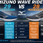 Mizuno Wave Rider 29 vs 28: ¿cuál merece más la pena?